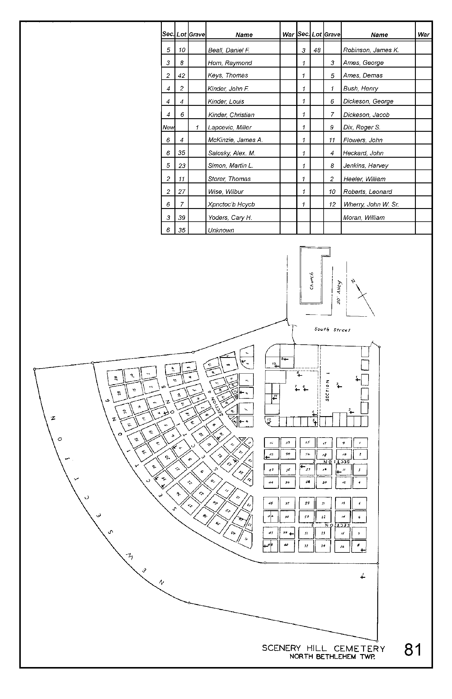 Scenery Hill Cemetery
